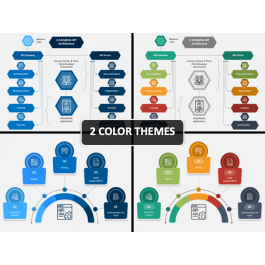 API Development PowerPoint and Google Slides Template - PPT Slides