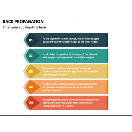 Back Propagation PowerPoint and Google Slides Template - PPT Slides