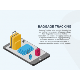 Worldtracer baggage tracing cheap