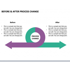Before & After Process Change PowerPoint and Google Slides Template ...