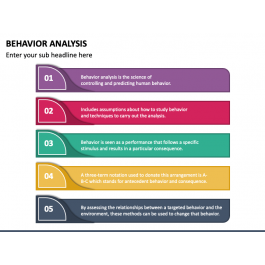 Behavior Analysis PowerPoint and Google Slides Template - PPT Slides