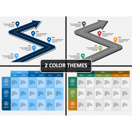 Business Capability Roadmap PowerPoint and Google Slides Template - PPT ...