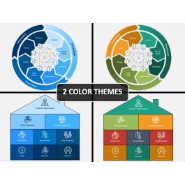 Business Model PowerPoint and Google Slides Template - PPT Slides