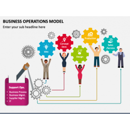 Business Operations Model PowerPoint and Google Slides Template - PPT ...
