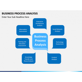 Business Process Analysis PowerPoint and Google Slides Template - PPT ...