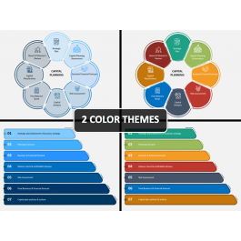 Capital Planning PowerPoint and Google Slides Template - PPT Slides