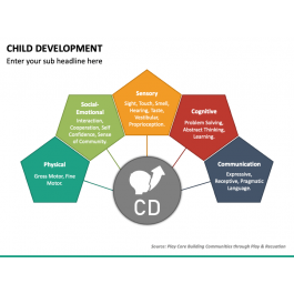 Cognitive development of infants and toddlers ppt download cheap