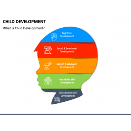 Child Development PowerPoint and Google Slides Template PPT Slides