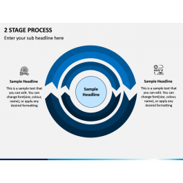 2 Stage Process PowerPoint - PPT Slides