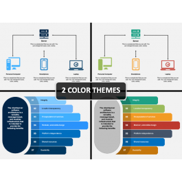 Client Server Model PowerPoint and Google Slides Template - PPT Slides