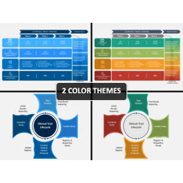 Clinical Trial PowerPoint and Google Slides Template - PPT Slides