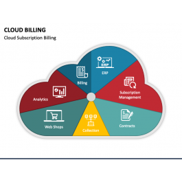 Cloud Billing PowerPoint and Google Slides Template - PPT Slides