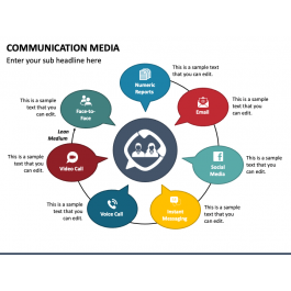 Communication Media PowerPoint and Google Slides Template - PPT Slides