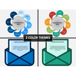 Communication Skills PowerPoint and Google Slides Template - PPT Slides