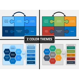 Competency Framework PowerPoint and Google Slides Template - PPT Slides