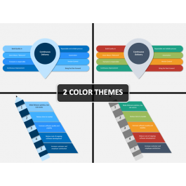 Continuous Delivery PowerPoint and Google Slides Template - PPT Slides