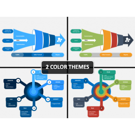 Conversion Rate Optimization (CRO) PowerPoint and Google Slides ...