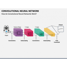 Convolutional Neural Network PowerPoint and Google Slides Template ...