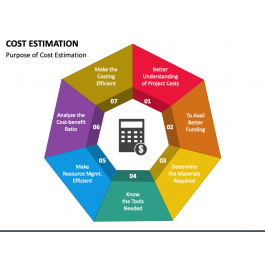 Cost Estimation PowerPoint and Google Slides Template - PPT Slides