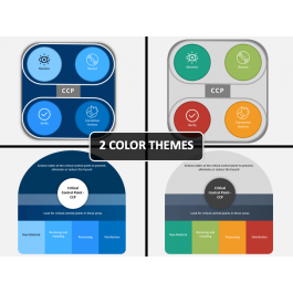 Critical Control Point PowerPoint and Google Slides Template - PPT Slides