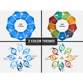 CRM Strategy PowerPoint and Google Slides Template - PPT Slides