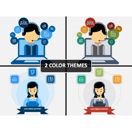Customer Support Graphics for PowerPoint and Google Slides - PPT Slides