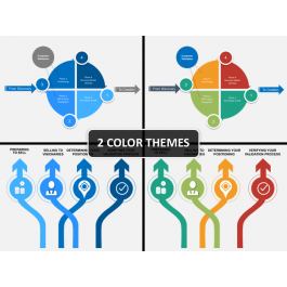 Customer Validation PowerPoint and Google Slides Template - PPT Slides