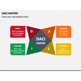 DACI Matrix PowerPoint Template and Google Slides Theme
