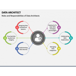 Data Architect PowerPoint Template and Google Slides Theme