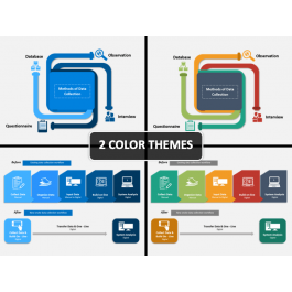 Data Collection Methods PowerPoint and Google Slides Template - PPT Slides