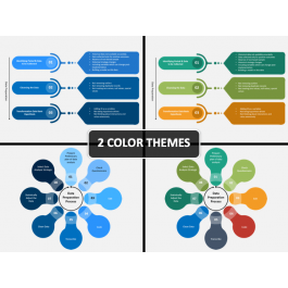 Data Preparation PowerPoint and Google Slides Template - PPT Slides