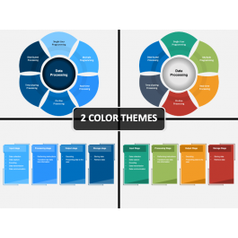 Data Processing PowerPoint and Google Slides Template - PPT Slides