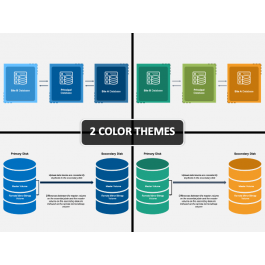 Data Replication PowerPoint and Google Slides Template - PPT Slides