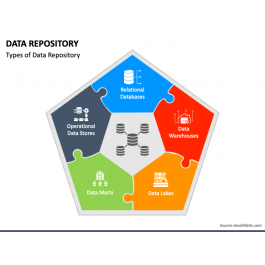 Data Repository PowerPoint and Google Slides Template - PPT Slides