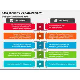 Data Security Vs Data Privacy PowerPoint and Google Slides Template ...