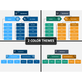 Data Structure PowerPoint and Google Slides Template - PPT Slides