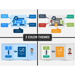 Database Management System (DBMS) PowerPoint and Google Slides Template ...