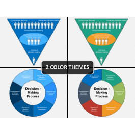 Decision Making Process PowerPoint and Google Slides Template - PPT Slides