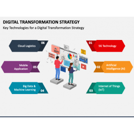 Digital Transformation Strategy PowerPoint Template - PPT Slides
