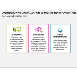 Digitization Vs Digitalization Vs Digital Transformation PowerPoint ...