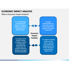Economic Impact Analysis PowerPoint and Google Slides Template - PPT Slides