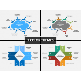 Effective Communication PowerPoint and Google Slides Template - PPT Slides