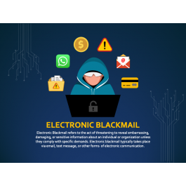 Electronic Blackmail PowerPoint and Google Slides Template PPT Slides