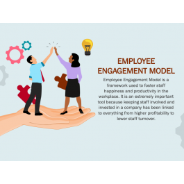 Employee Engagement Model PowerPoint and Google Slides Template - PPT ...