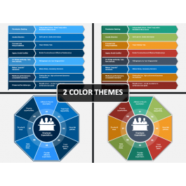 Employee Expectations PowerPoint and Google Slides Template - PPT Slides