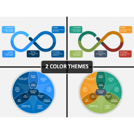Enterprise Design PowerPoint and Google Slides Template - PPT Slides