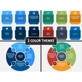 Environmental Analysis PowerPoint and Google Slides Template - PPT Slides