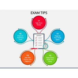 Exam Tips PowerPoint and Google Slides Template - PPT Slides