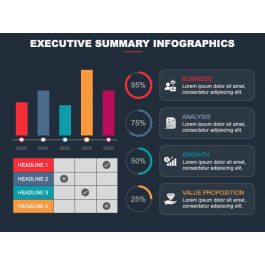 Executive Summary Infographics for PowerPoint and Google Slides - PPT ...