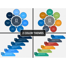 Feature Testing PowerPoint and Google Slides Template - PPT Slides